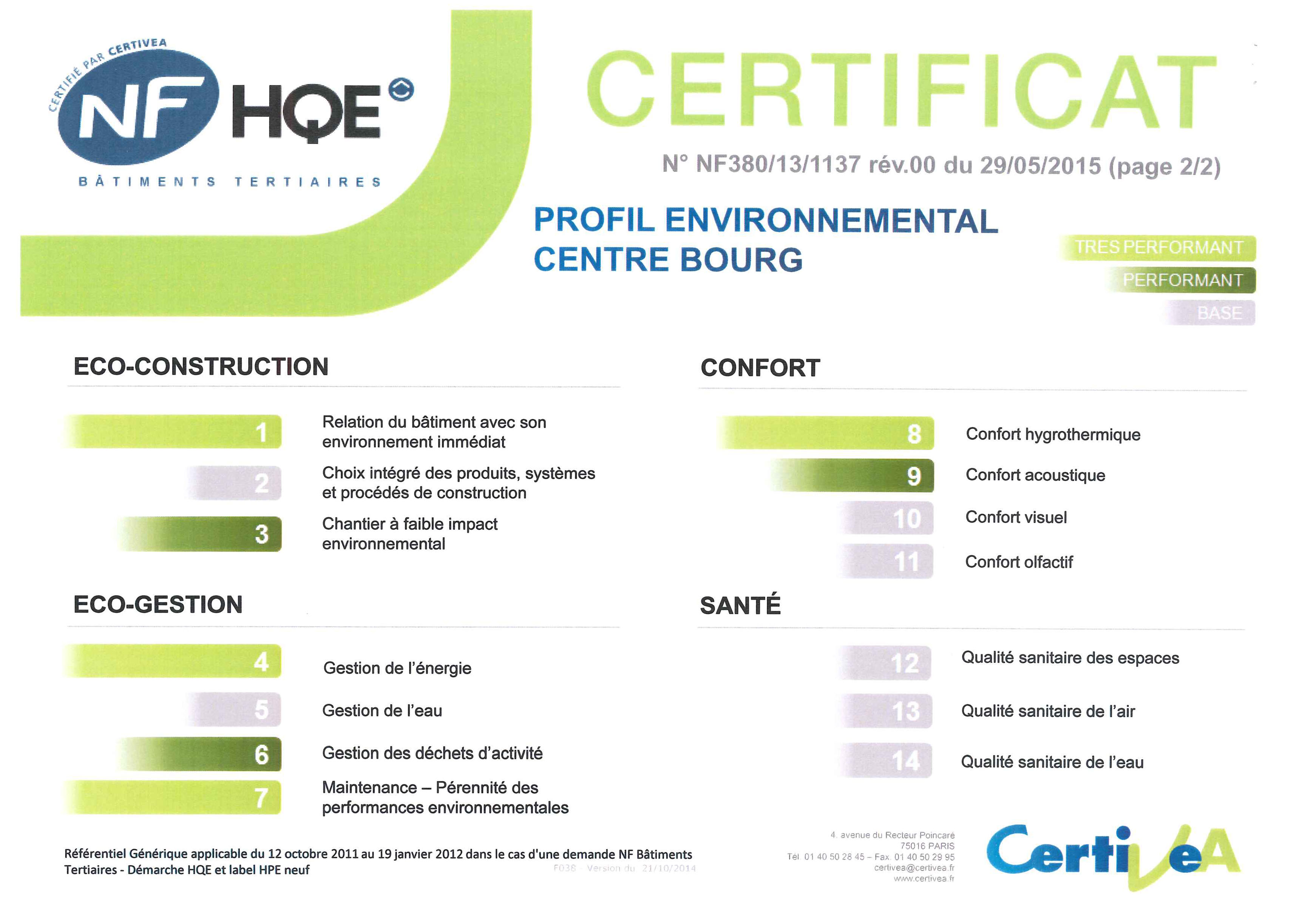 CERTIFICAT NF HQE P2